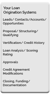 loan-originations-graybox